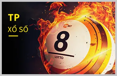 Quy tắc trò chơi slot